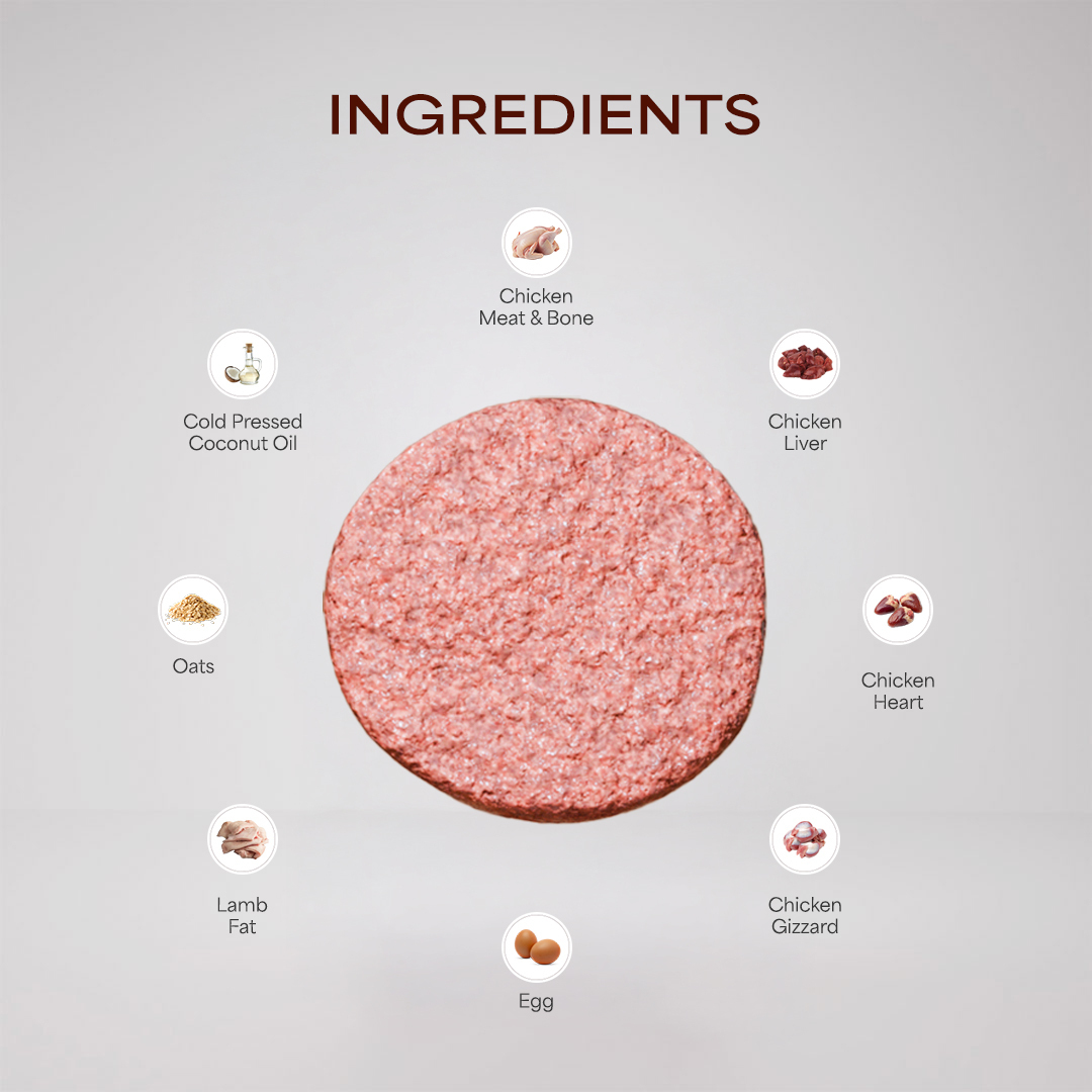 The perfect Chicken Protein Meal Ingredients from Mega Bowl -Ready Bites Pre Cooked Meal